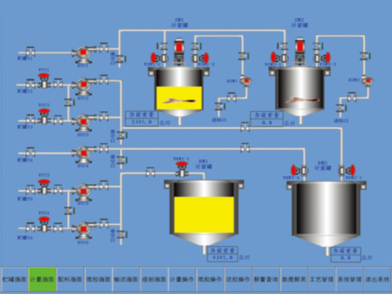 Mixing System
